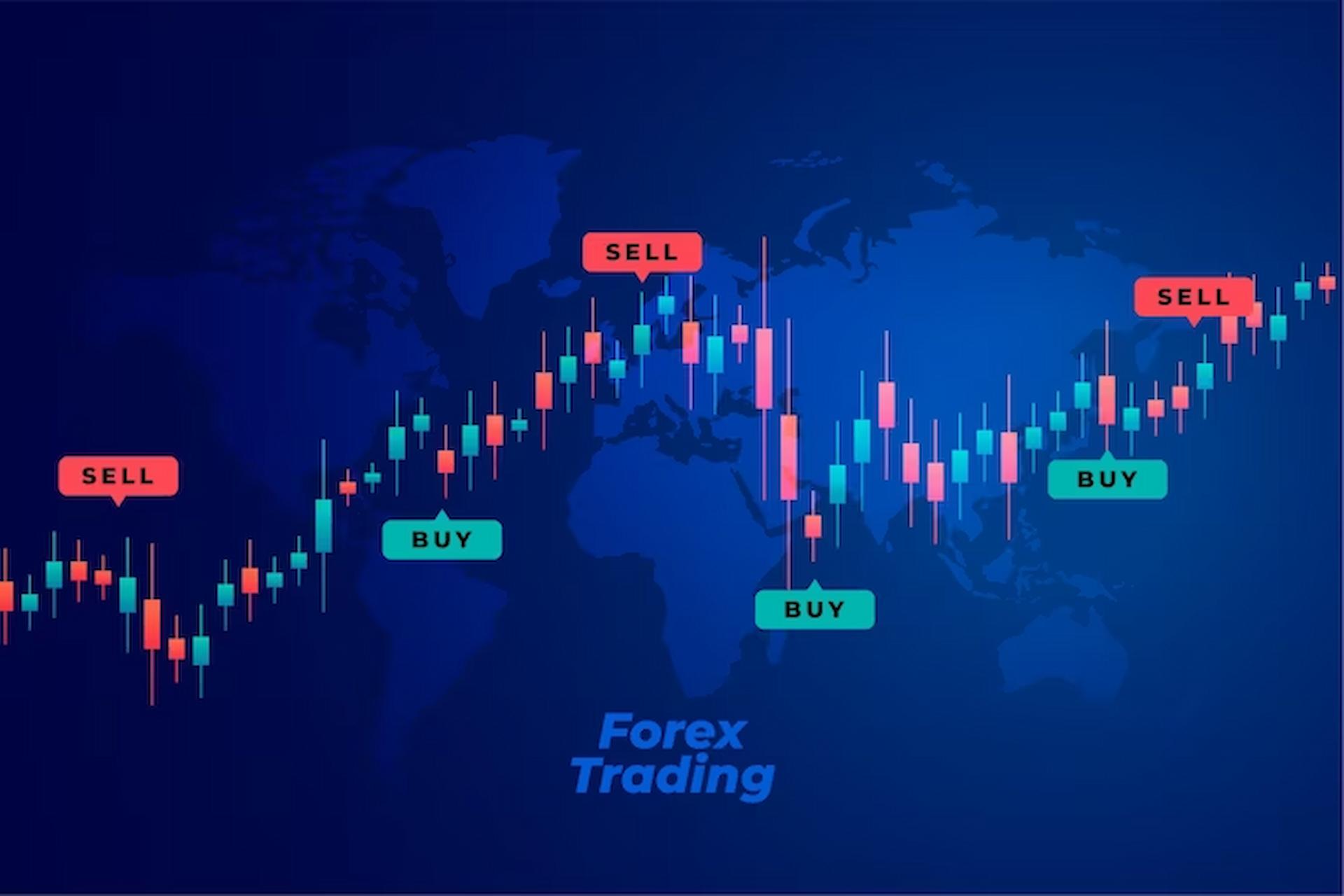 TradingView